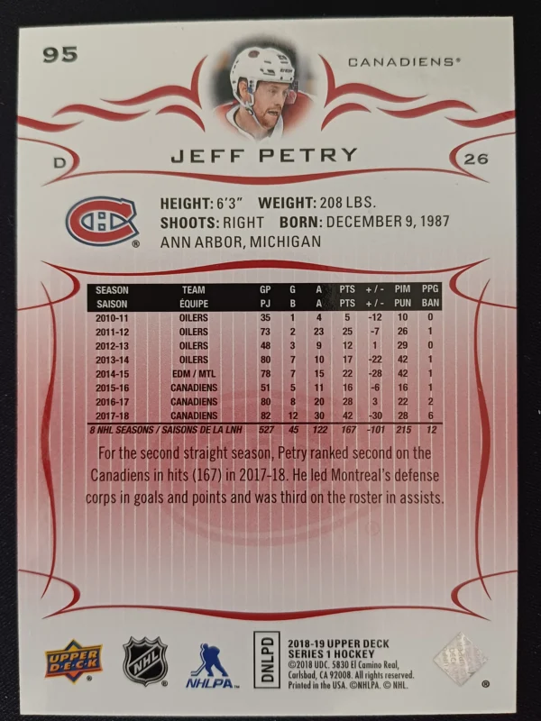 2018/2019 Upper Deck Series 1 Base Exclusives 95 Jeff Petry Paralel 097/100 - Image 2