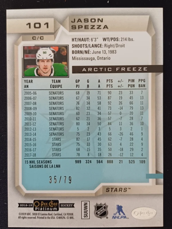 2018/2019 Upper Deck OPC Platinum Arctic Freeze 101 Jason Spezza Paralel 35/79 - Image 2