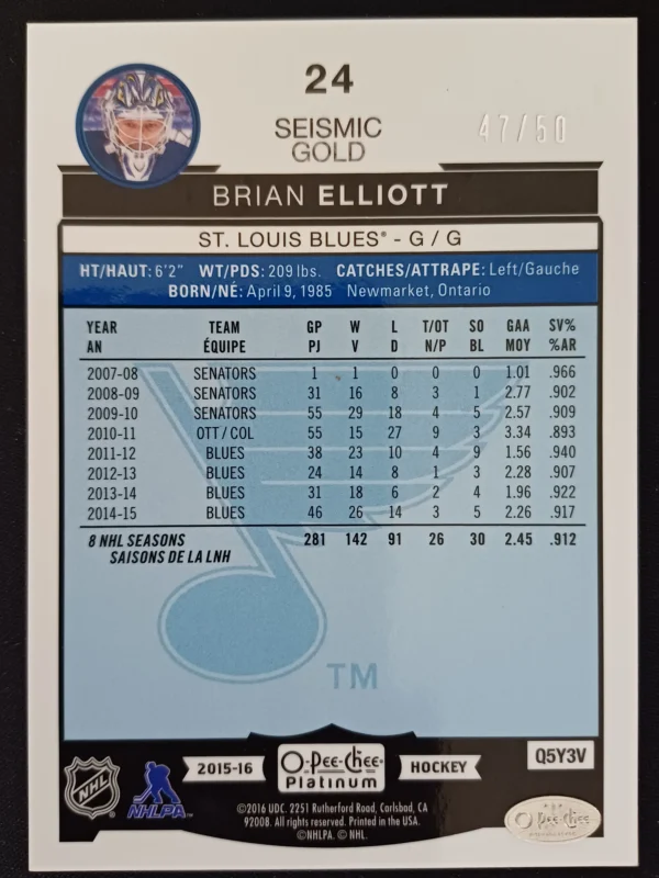 2015/2016 Upper Deck OPC Platinum Seismic Gold 24 Brian Elliott Paralel 47/50 - Image 2