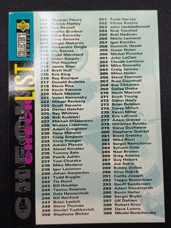 1995/1996 Upper Deck Collectors Choice Players Club 396 Checklist Paralel