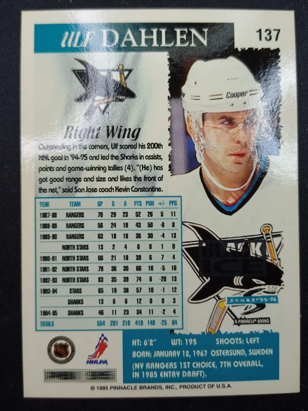 1995/1996 Pinnacle Score Black Ice 137 Ulf Dahlen Paralel - Image 2