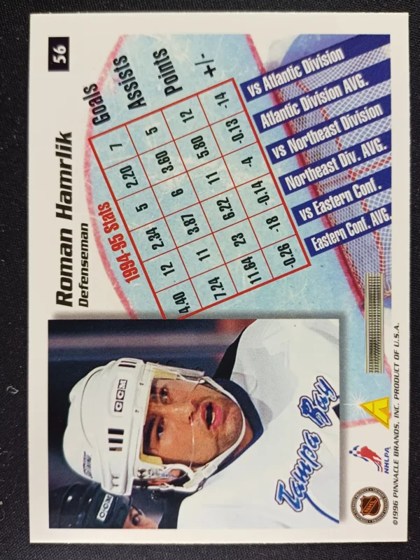 1996/1997 Pinnacle Summit Base 56 Roman Hamrlik - Image 2