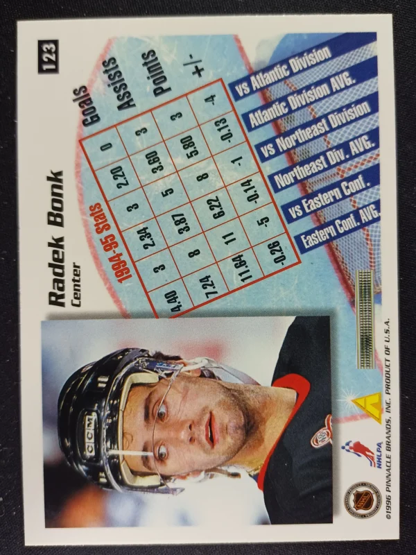 1996/1997 Pinnacle Summit Base 123 Radek Bonk - Image 2