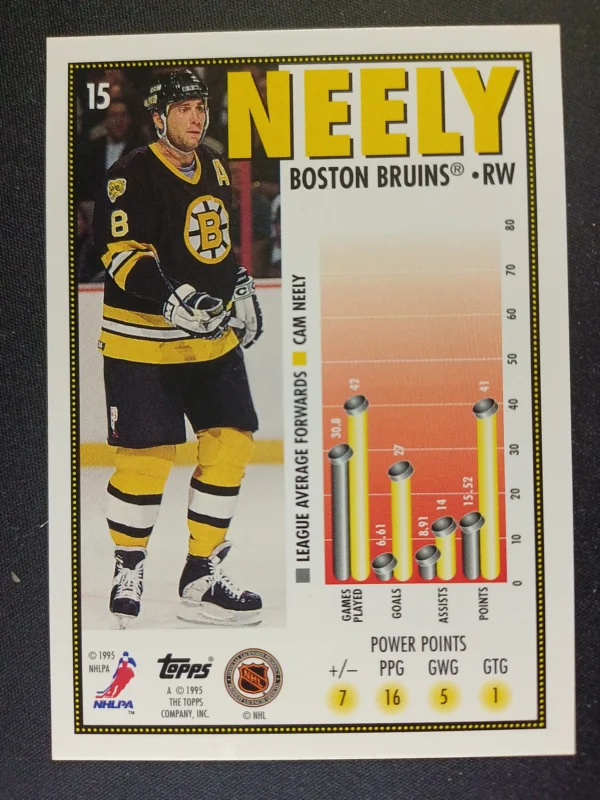 1995/1996 Topps Series 1 Base 15 Cam Neely - Image 2