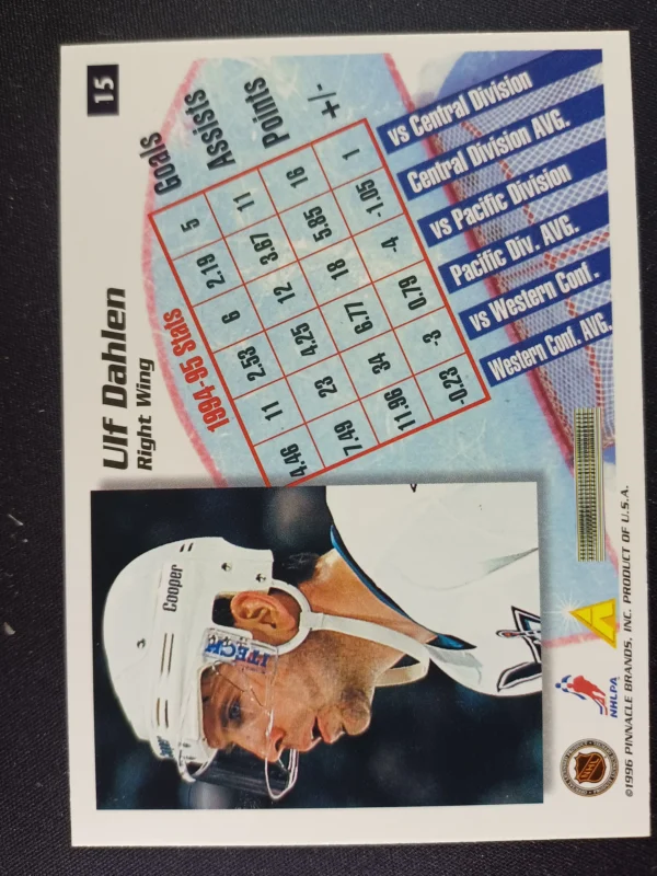 1995/1996 Pinnacle Summit Base 15 Ulf Dahlen - Image 2