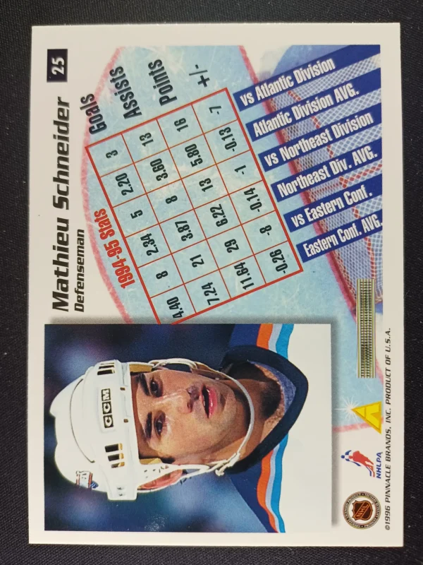 1995/1996 Pinnacle Summit Base 25 Mathieu Schneider - Image 2