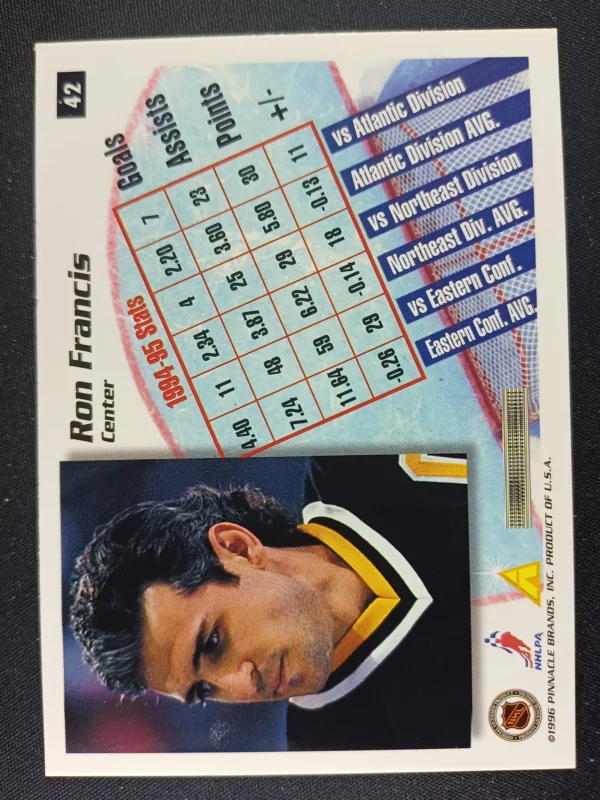 1995/1996 Pinnacle Summit Base 42 Ron Francis - Image 2