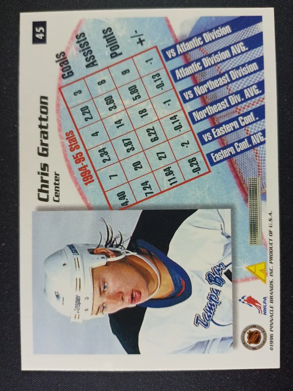 1995/1996 Pinnacle Summit Base 45 Chris Gratton - Image 2