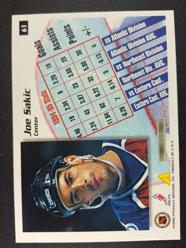 1995/1996 Pinnacle Summit Base 61 Joe Sakic - Image 2
