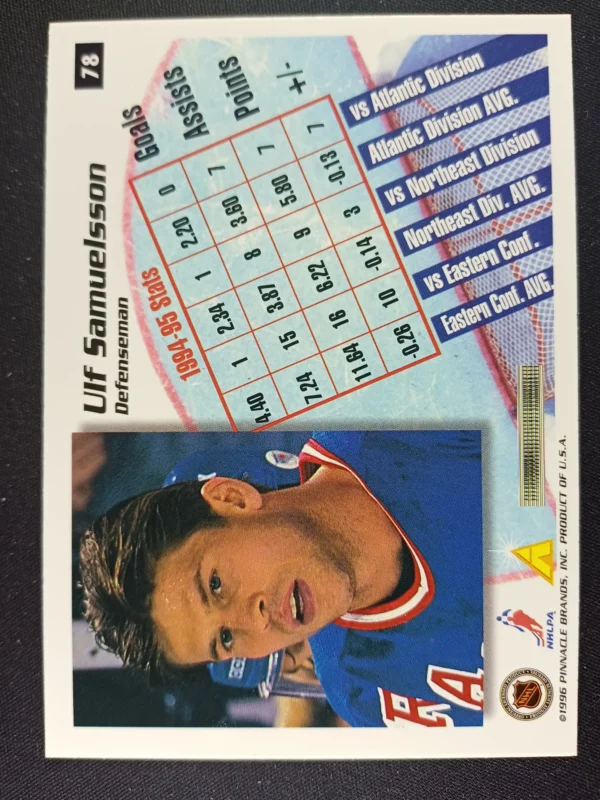 1995/1996 Pinnacle Summit Base 78 Ulf Samuelsson - Image 2