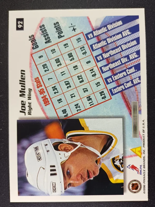 1995/1996 Pinnacle Summit Base 92 Joe Mullen - Image 2