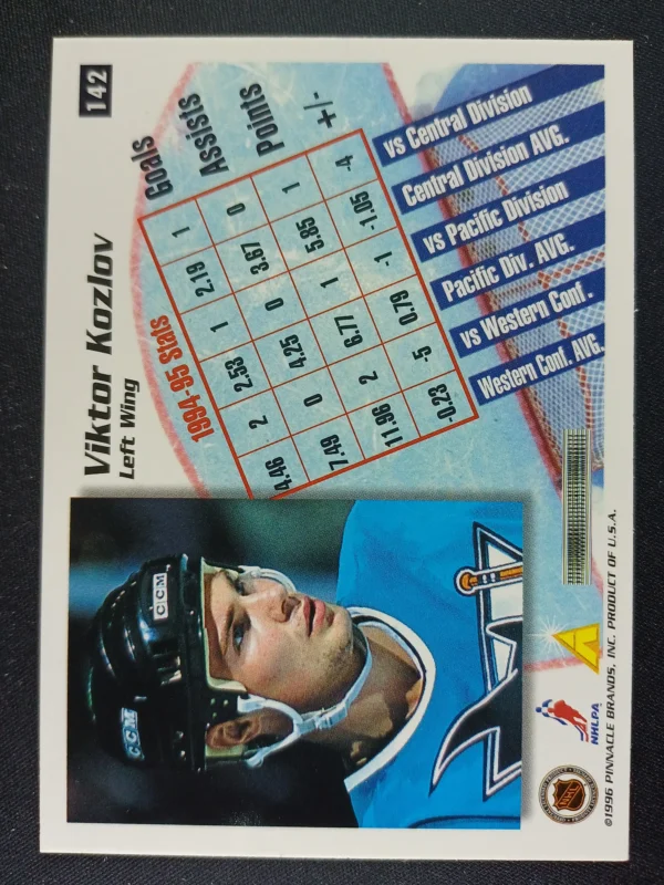 1995/1996 Pinnacle Summit Base 142 Viktor Kozlov - Image 2