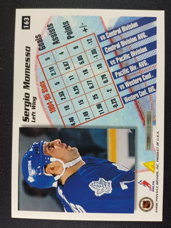 1995/1996 Pinnacle Summit Base 163 Sergio Momesso - Image 2