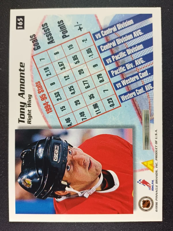 1995/1996 Pinnacle Summit Base 165 Tony amonte - Image 2