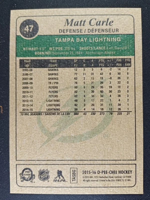 2015/2016 Upper Deck O-Pee-Chee Retro 47 Matt Carle Paralel - Image 2
