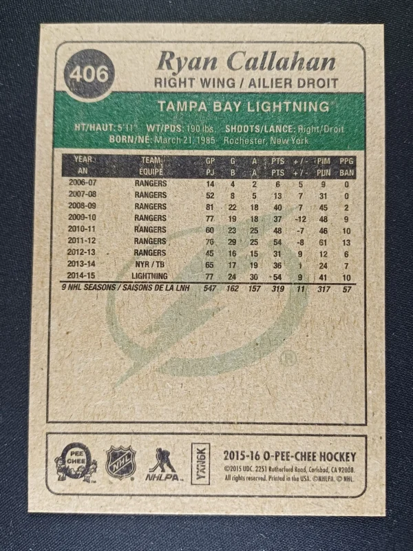 2015/2016 Upper Deck O-Pee-Chee Retro 406 Ryan Callahan Paralel - Image 2