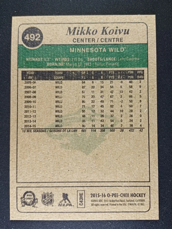 2015/2016 Upper Deck O-Pee-Chee Retro 492 Mikko Koivu Paralel - Image 2