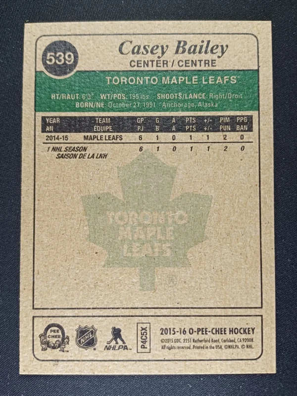 2015/2016 Upper Deck O-Pee-Chee Retro 539 Casey Bailey Paralel - Image 2