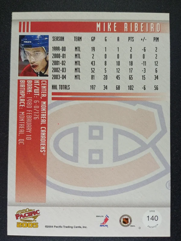 2004/2005 Pacific 2005 Red 140 Mike Ribeiro Paralel - Image 2