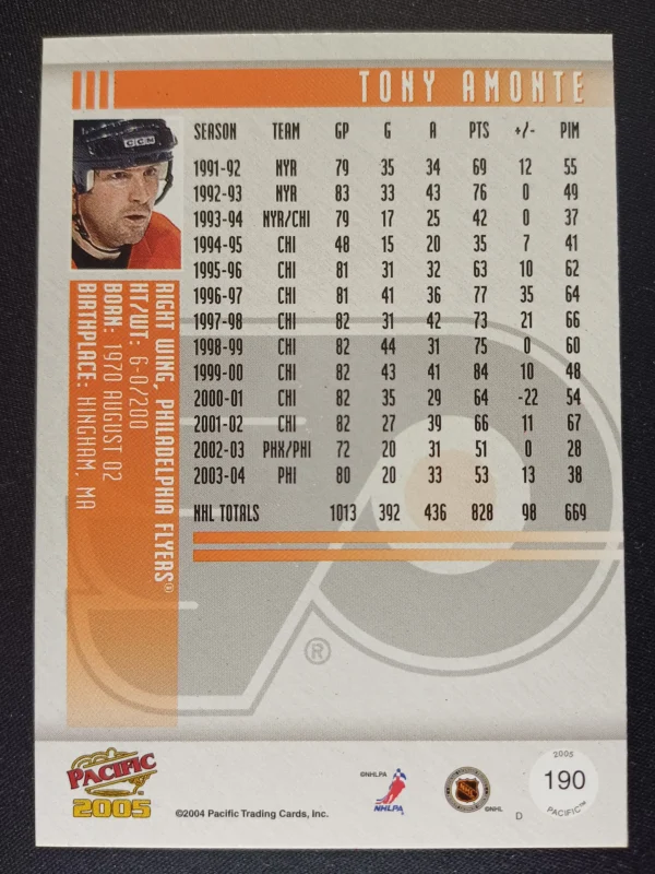 2004/2005 Pacific 2005 Red 190 Tony Amonte Paralel - Image 2