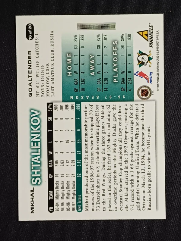 1997/1998 Pinnacle Score team set Anaheim Mighty Ducks Base 16 of 20 Mikhail Shtalenkov - Image 2