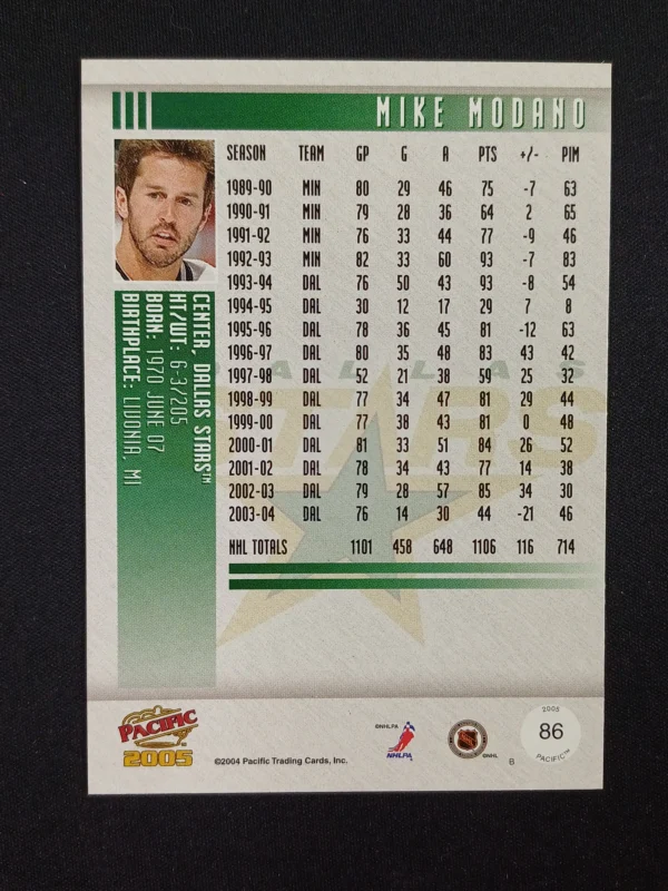 2004/2005 Pacific 2005 Base 86 Mike Modano - Image 2