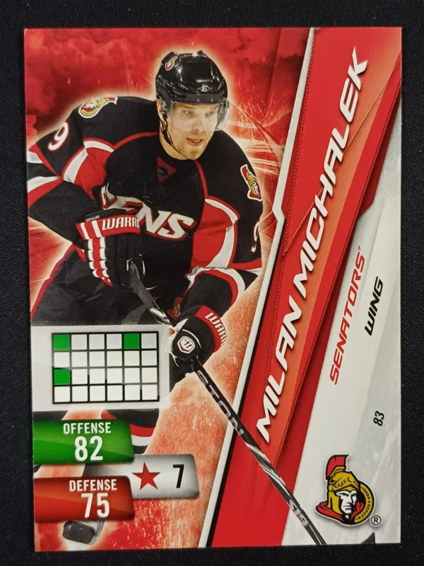 2011 Panini Adrenalyn XL Base 83 Milan Michalek