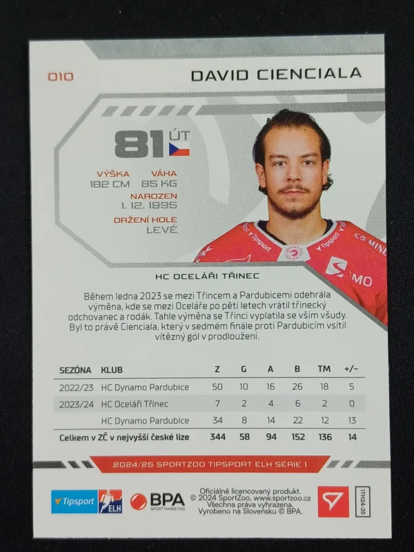2024/2025 Sportzoo Serie 1 Puck Marks 10 David Cienciala Paralel - Image 2