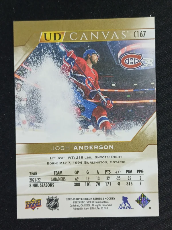 2022/2023 Upper Deck Series 2 Canvas C167 Josh Anderson Inzert - Image 2