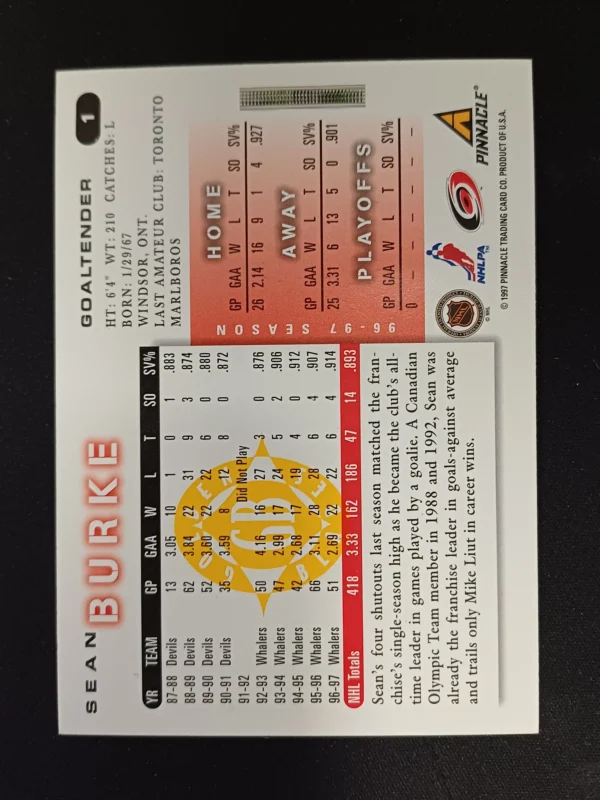 1997/1998 Pinnacle Score Golden Blades 1 Sean Burke Paralel - Image 2