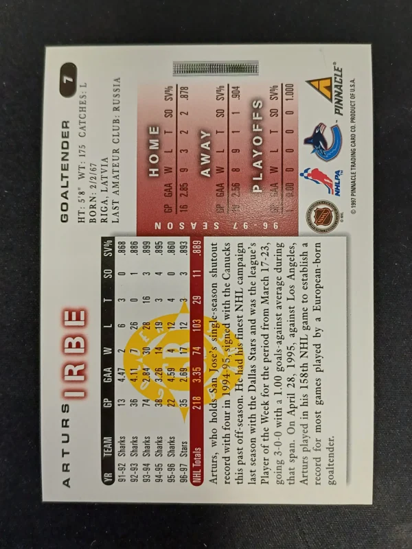 1997/1998 Pinnacle Score Golden Blades 7 Arturs irbe Paralel - Image 2
