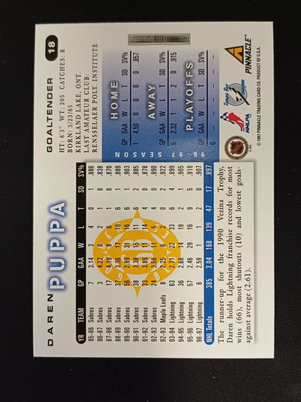 1997/1998 Pinnacle Score Golden Blades 18 Daren Puppa Paralel - Image 2