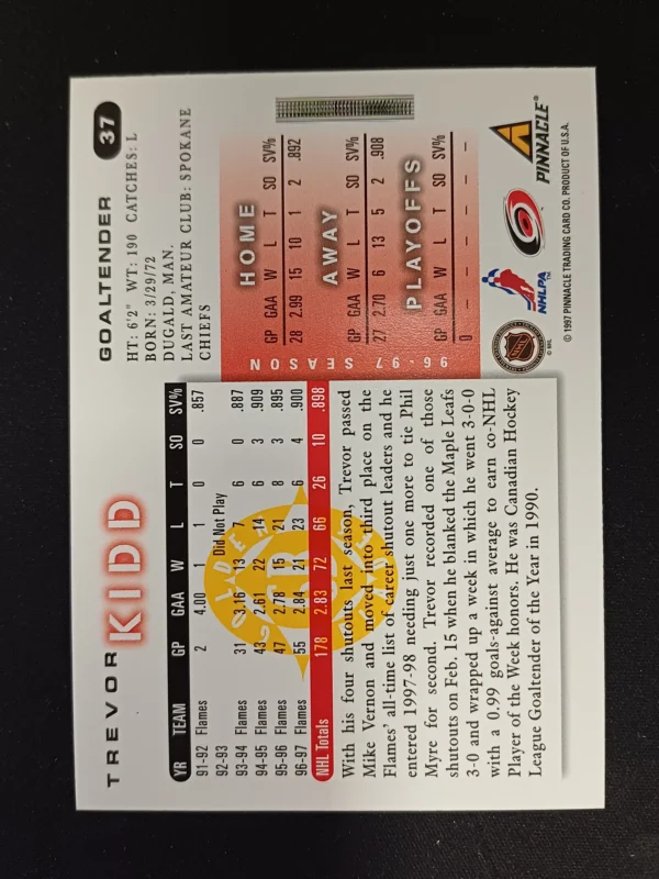 1997/1998 Pinnacle Score Golden Blades 37 Trevor Kidd Paralel - Image 2