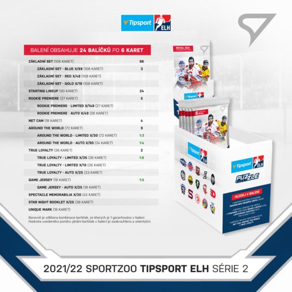 2021/22 Sportzoo Tipsport ELH Serie 2 retail balíček - Image 4