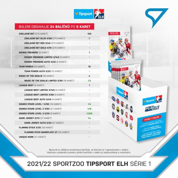 2021/22 Sportzoo Tipsport ELH Serie 1 retail balíček - Image 2