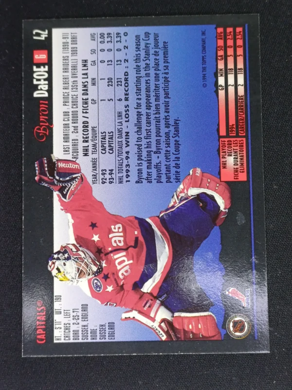 1994/1995 Topps OPC Premier Special Effects 42 Byron Dafoe Paralel - Image 2