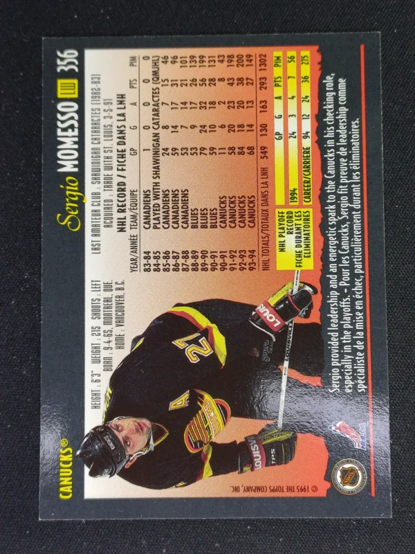 1994/1995 Topps OPC Premier Special Effects 356 Sergio Momesso Paralel - Image 2