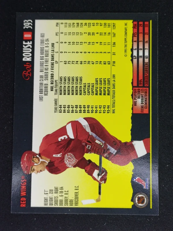 1994/1995 Topps OPC Premier Special Effects 393 Bob Rouse Paralel - Image 2