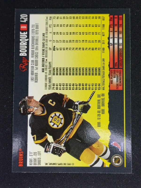 1994/1995 Topps OPC Premier Special Effects 420 Ray Bourque Paralel - Image 2