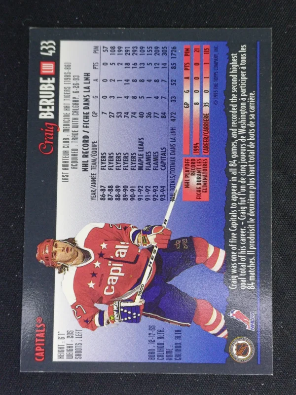 1994/1995 Topps OPC Premier Special Effects 433 Craig Berube Paralel - Image 2