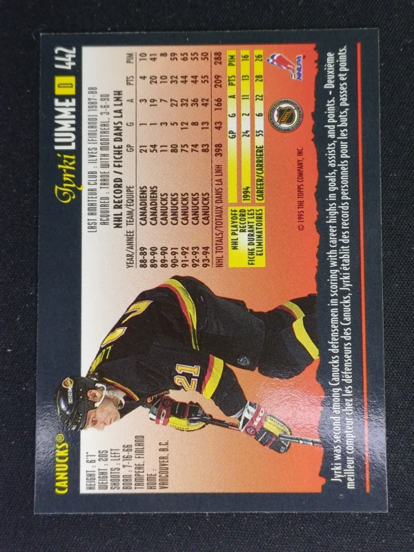 1994/1995 Topps OPC Premier Special Effects 442 Jyrki Lumme Paralel - Image 2