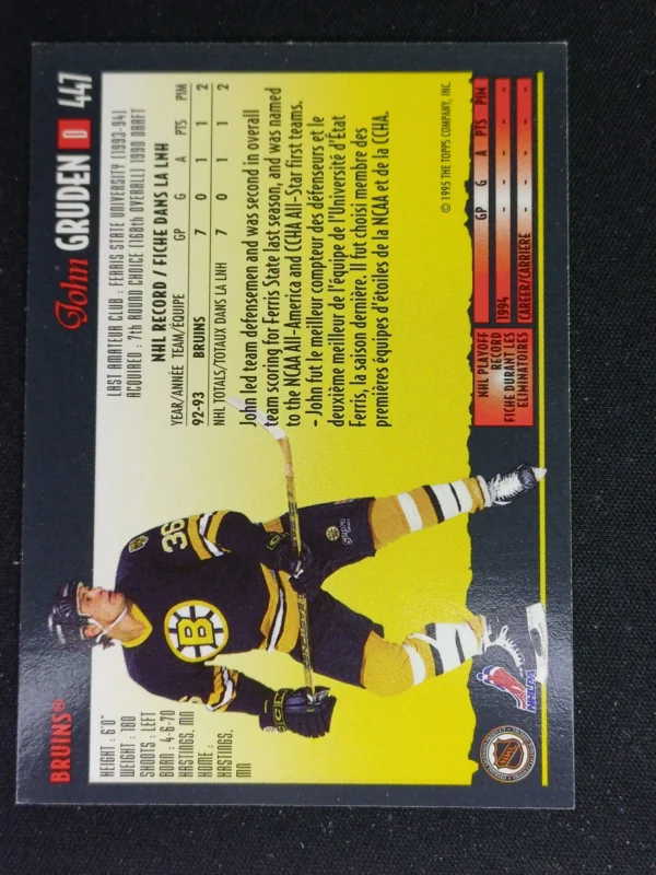 1994/1995 Topps OPC Premier Special Effects 447 John Gruden Paralel - Image 2