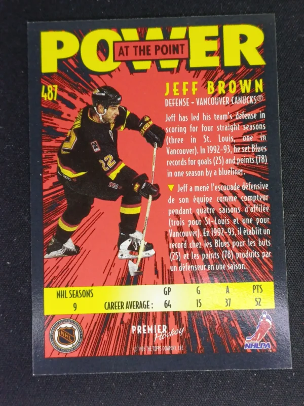 1994/1995 Topps OPC Premier Special Effects 487 Jeff Brown Paralel - Image 2