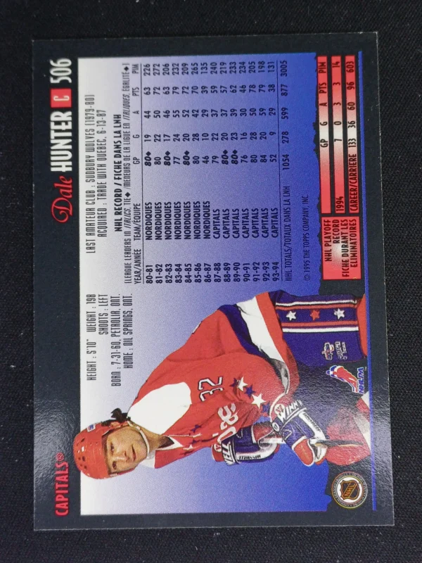 1994/1995 Topps OPC Premier Special Effects 506 Dale Hunter Paralel - Image 2