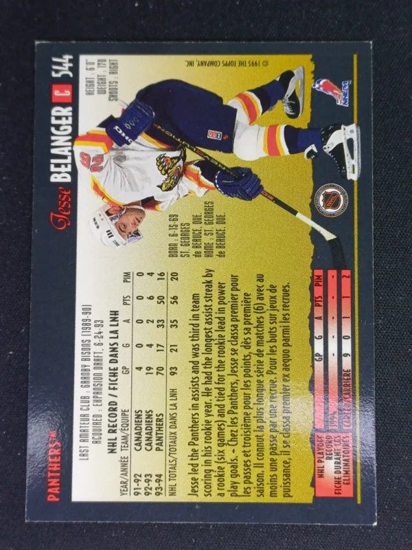 1994/1995 Topps OPC Premier Special Effects 544 Jesse Belanger Paralel - Image 2