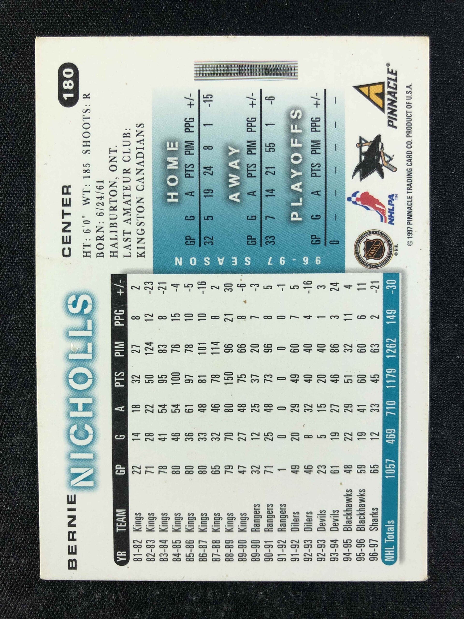 1997/1998 Pinnacle Score Base 180 Bernie Nicholls - Obrázek 2
