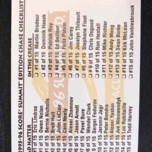 1995/1996 Pinnacle Score Summit Base 200 Checklist
