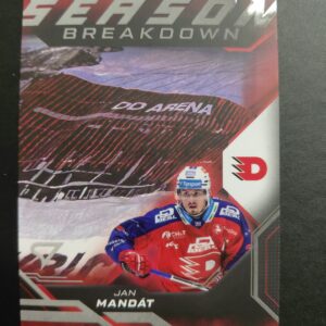 2025/2026 Sportzoo Play Off Season Breakdown SB-06 Jan Mandát Inzert