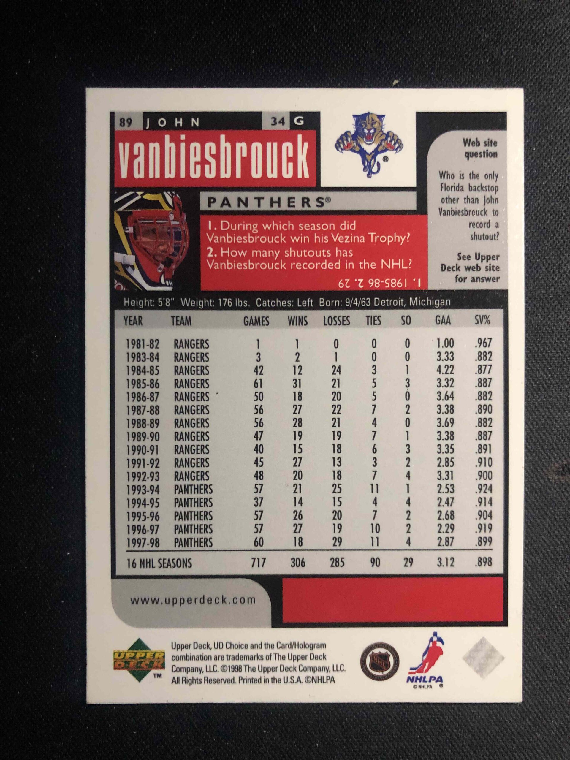 1998/1999 Upper Deck UD Choice Base 89 John Vanbiesbrouck