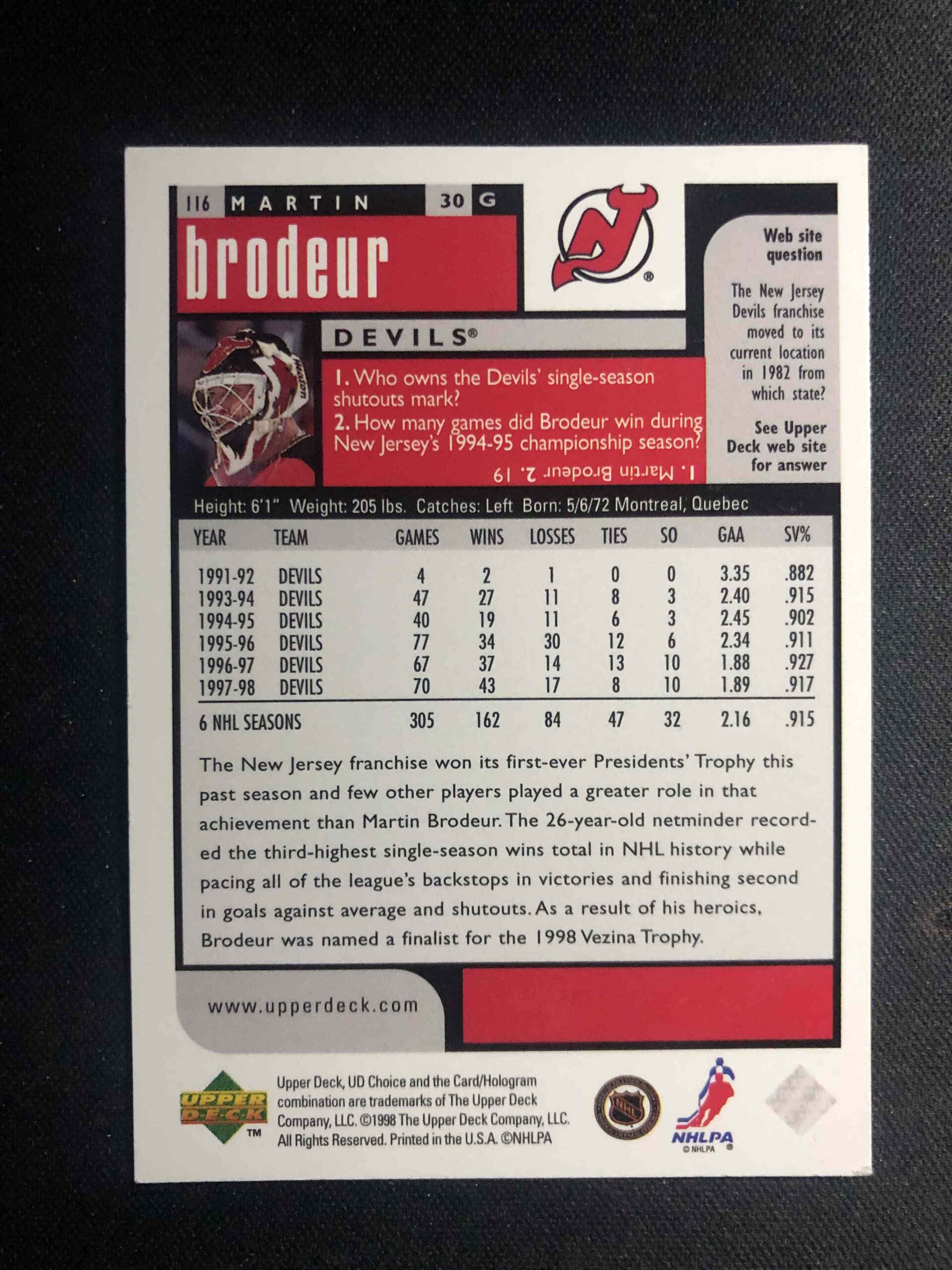 1998/1999 Upper Deck UD Choice Base 116 Martin Brodeur